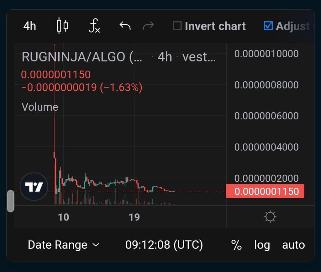 QmR4BTFEkJz1bEVFZMvhkBfJJK83wFsS22CwY5Y6MijHCg