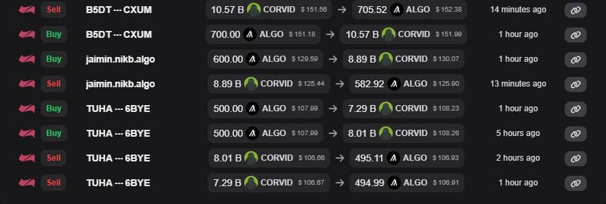 QmUodqbW3bAg6cjysQqqBUpLFqyDiqGVd6i9JBGj6255UQ